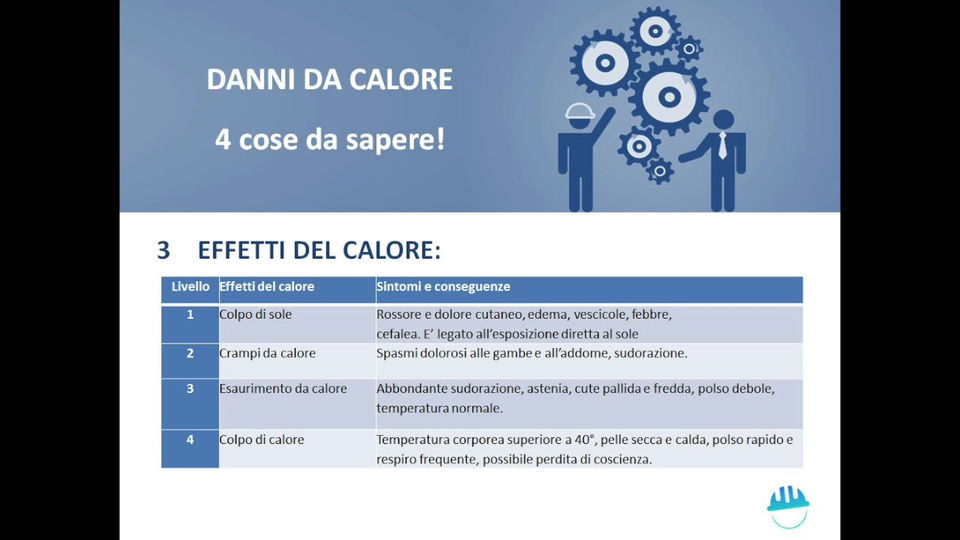 Colpo di calore